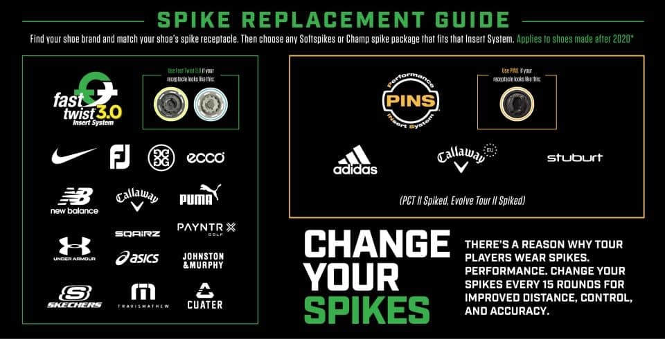 Softspikes Tour Flex Pro Golf Cleats Fast Twist 3.0-18 Spikes - Black thumbnail 8