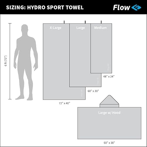 Flow Hydro Sport Towel - Microfiber Quick Dry Swimming Towels for Swim, Pool, Triathlon, and Other Water Sports in Medium, Large, Extra Large, and Hooded Sizes (Aqua, Large (60" x 30")) thumbnail 3