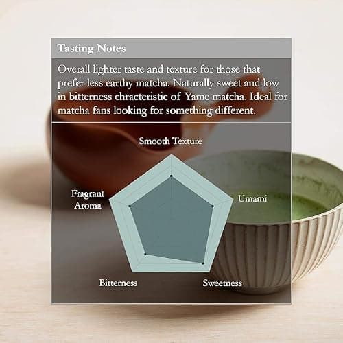 Naoki Matcha Fragrant Yame Blend – Authentic Japanese First Harvest Ceremonial Grade Matcha Green Tea Powder from Yame, Fukuoka (40g / 1.4oz) thumbnail 5