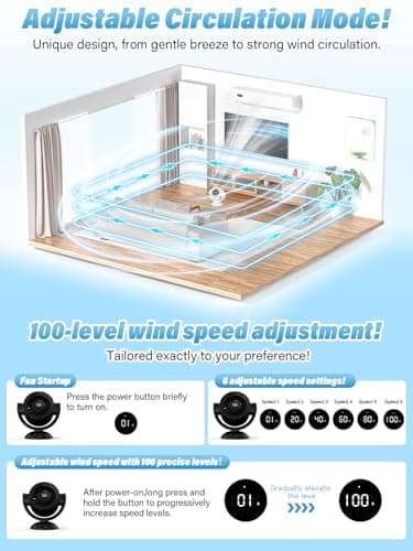 incihic Desk Fans for Bedroom,Air Circulator Fan，90°Vertical +120°Auto Oscillating, 100 Speeds, 10H Timer, Quiet Fan, Digital Display Rechargeable USB, with Remote,for Home, Office（white） thumbnail 3