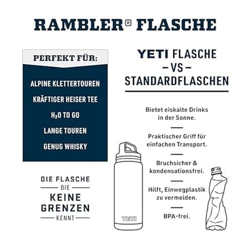 YETI Rambler Bottle Chug, Vaccum Insulated Stainless Steel Bottle with Leakproof Chug Cap, Black, 18 oz (532 ml) thumbnail 8
