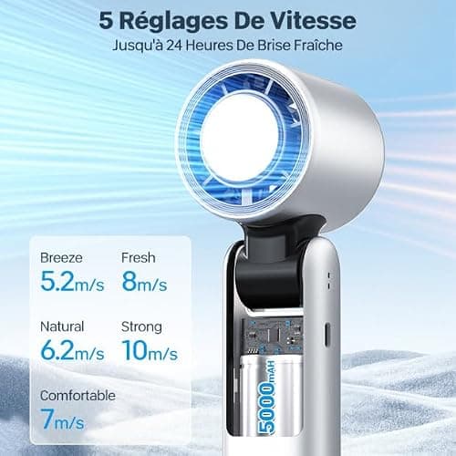 Mini Ventilateur Climatiseur Portable,Pliable Ventilateur Avec écran LED Fonction de Refroidissement,1-199 Vitesses de Vent 5000mAh Turbo Ventilateur de Cou Pour Le Plein Air, Le Camping,Bureaux-Blanc thumbnail 2