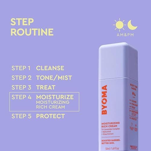 BYOMA Moisturizing Rich Cream - Barrier Repair Cream Face Lotion with Bakuchiol & Shea Extract - Ceramide Face Moisturizer for Dry Skin - Anti Wrinkle, Alcohol Free Face Moisturizer - 1.69 fl.oz thumbnail 6