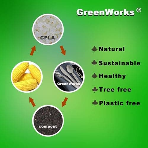GreenWorks Heavy-duty Compostable Forks, BPI Certified 100 Count Large Disposable Cutlery Utensils Silverware Flatware Fork thumbnail 8