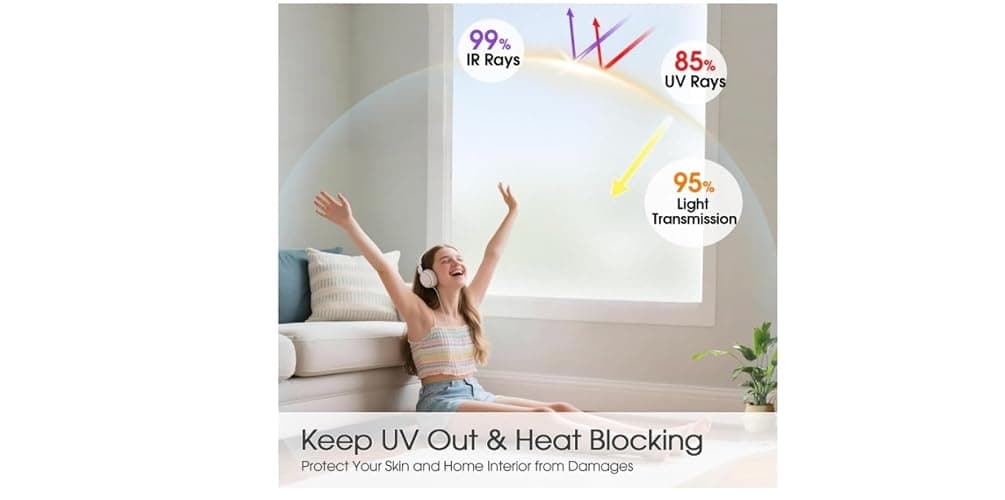 Fensterfolie Blickdicht 90x200CM Lichtrosa Blumen Statisch Selbsthaftend Dekorative Folie, Abnehmbare Glasfolien Anti-UV, für Badezimmer küche thumbnail 4