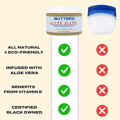 Butter'd Bodycare: Helly Jelly Multipurpose, Un-Petroleum, Non-Petroleum Body Jelly and Skin Protectant, Ointment for Adults and Babies with Castor Oil | Hydrating and Moisturizer (6 oz.) thumbnail 6