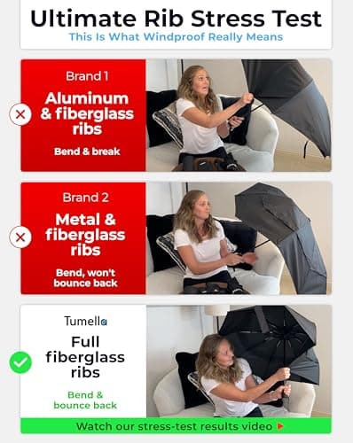 Black Travel Umbrella thumbnail 3