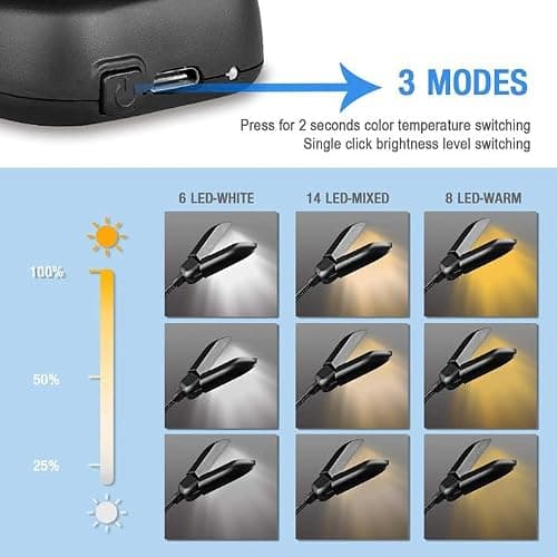 Vekkia 14 LED Rechargeable Book Light for Reading at Night, Eye-Care Reading Light for Books in Bed, 180° Adjustable, Clip on Lamp, 3 Color Temperatures, Lightweight, Present for Reader thumbnail 7