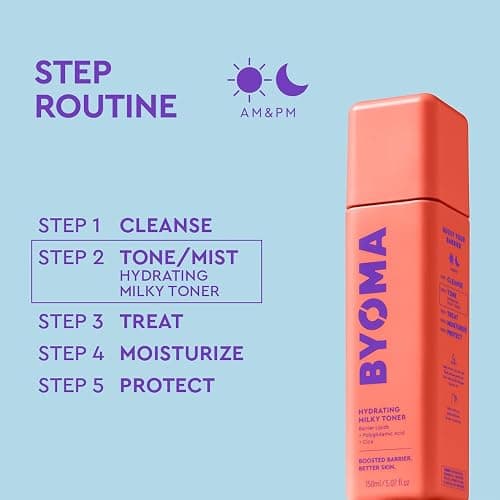 BYOMA Hydrating Milky Toner - Dewy, Ultra Hydrating Toner for Face - Soothes Skin, Locks in Moisture, Reduces Redness - Barrier Repair - 5.07 fl oz thumbnail 6