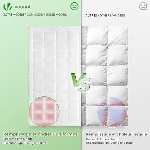 vounot® Couette Légère 200GSM 135x200 cm Couette Tempérée en Microfibre Couverture Douce avec Rembourrage Moelleux Couette Respirante Certifiée Oeko-Tex Blanc thumbnail 3