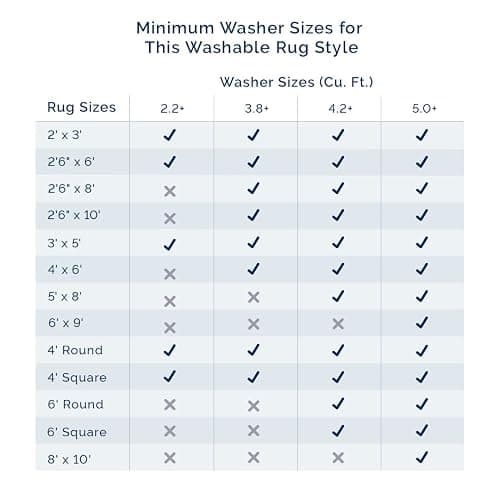 nuLOOM 4' x 6' Cozy Plush Area Rug, Machine Washable, Non-Slip, Soft Fluffy Shag Carpet for Living Room Bedroom Kids Room Nursery Home Decor, Loni White thumbnail 6
