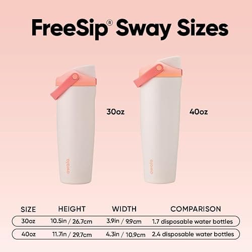Owala FreeSip Sway Insulated Stainless Steel Water Bottle with Two-Way Spout, Built-In Straw and Bucket Handle, Made for Travel, School, and Sports, 30oz, BPA Free, Leak Proof, Sparkling Sherbet thumbnail 7
