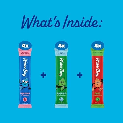 Waterboy - Hydration Recovery, Sample Pack, Sugar Free Electrolytes Powder Drink Mix - 12ct Hydration Packets thumbnail 2