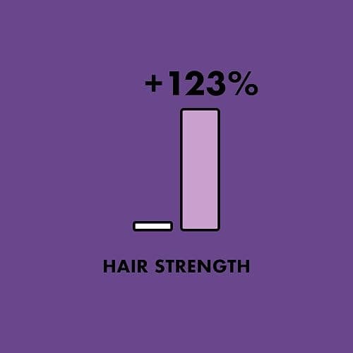 As I Am Hair Spray, Rice Water 16oz - with Forbidden Black Rice, Saw Palmetto, Biotin - Clean, Protein-Free Formula - Odor, Vegan & Cruelty Free - For All Hair Types thumbnail 7