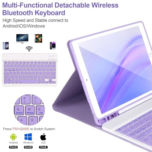 AHYWTAN Keyboard Case for iPad 9/8/7th Gen 10.2’’,Case with Keyboard ipad 10.2 inch,Keyboard for iPad 9th Gen,Bluetooth Keyboard for iPad 10.2,iPad Keyboard Case 9th Gen with Pencil Holder (Purple) thumbnail 3
