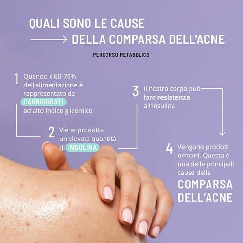 Freshly Cosmetics Siero corpo antiacne Azelaic Active Body Serum, 100ml thumbnail 6