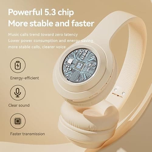 [Headphones] SUNOL thumbnail 5