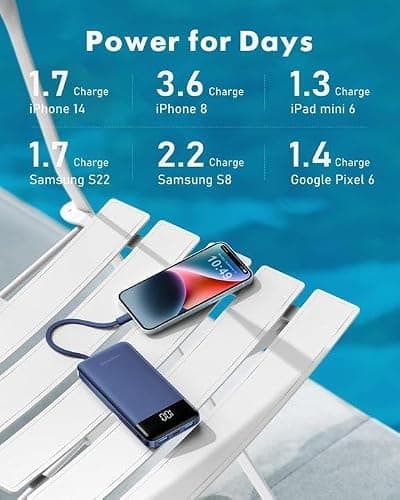 charmast Portable Charger with Built in Cables, Power Bank with Cords Wires, Slim 10000mAh Travel Battery Pack 6 Outputs 3 Inputs 3A Fast Charging for Samsung Google Pixel LG Moto iPhone iPad thumbnail 6