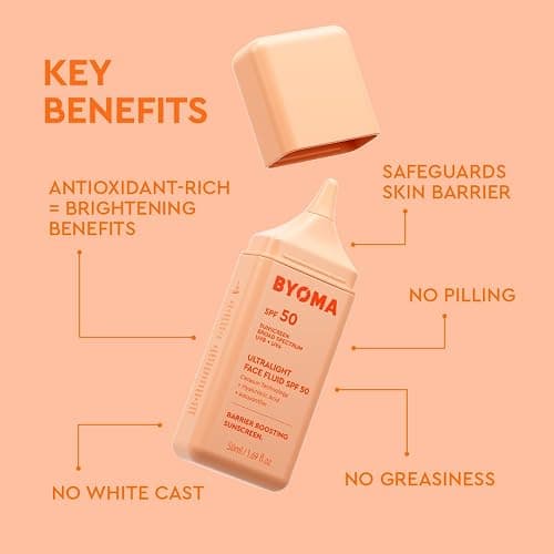 BYOMA Ultralight Face Fluid SPF 50 | Ultra-Lightweight Facial Sunscreen, All Skin Tones, Luminous Glow, No White Cast, Strengthens Skin Barrier thumbnail 3