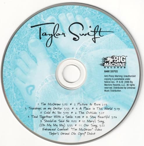 Taylor Swift thumbnail 6