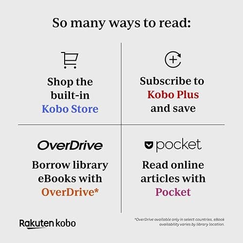 Kobo Libra Colour | eReader | 7” Glare-Free Colour E Ink Kaleido™ 3 Display | Dark Mode Option | Audiobooks | Waterproof | (White) thumbnail 11