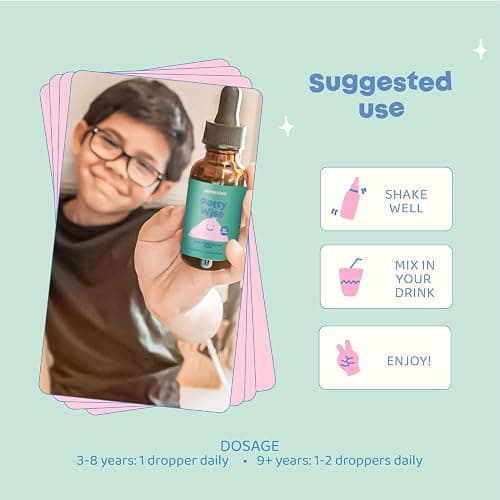 Natural Constipation Drops thumbnail 6