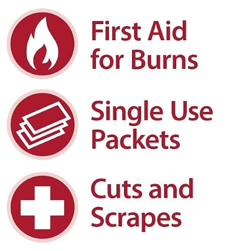 Globe First Aid Burn Cream 0.9g Packets, (Box of 144) Advanced First Aid Cream for Temporary Relief of Minor Burns, Cuts, and Scrapes thumbnail 2