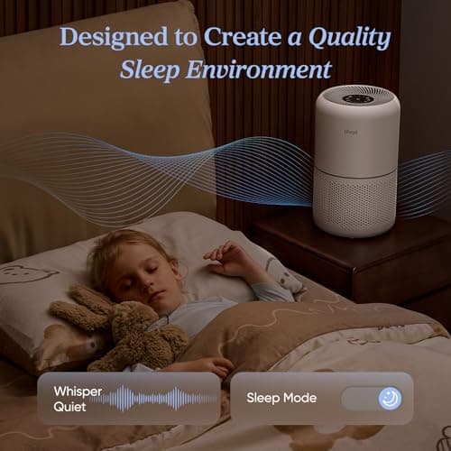 LEVOIT Air Purifier for Home Allergies Pet Hair in Bedroom, Covers Up to 1073 ft² by 56W High Torque Motor, AHAM VERIFIDE, 3-in-1 Filter with HEPA Sleep Mode, Remove Dust Smoke Odor, Core300-P, White thumbnail 7