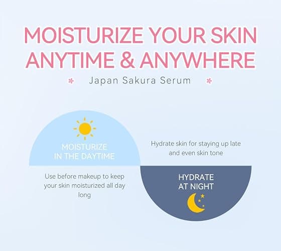 Mini Travel Skincare Products, Mini Travel Items Including Isolation Cream, Face Wash, Serum, Toner, Lotion, Cream, Sakura Mud Mask, Face Skin Care Routine Kit Organic Skin Care Set (70pieces) thumbnail 8