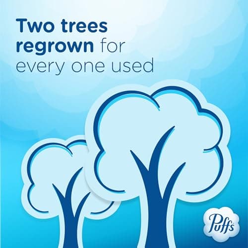 Puffs Facial Tissue Ultra Soft Non-Lotion, 10 Cube Boxes, 56 Facial Tissues per Box, Allergies and Colds (Packaging May Vary) thumbnail 7