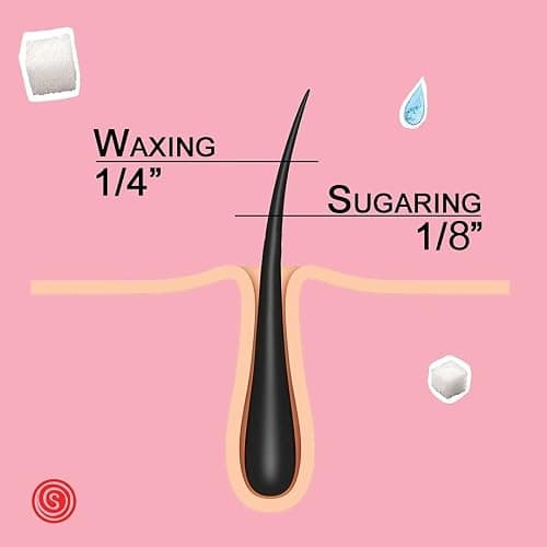 Sugaring Paste 1.3 KG 45 Oz. Soft for Legs, Arms, Back, Stomach 100% Natural thumbnail 7