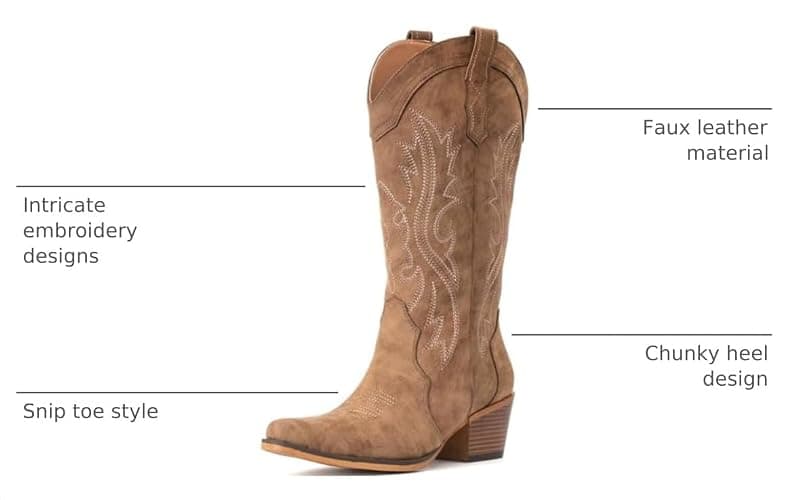 IUV Cowboy Boots For Women Western Cowgirl Boots Mid Calf Snip Toe | Chunky Heel Ideal for low insteps thumbnail 3