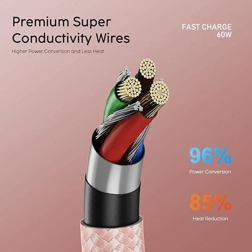 USB C to USB C Cable 60W 3-Pack (3.3ft+6.6ft+10ft) Braided iPhone 15 Cord Type C to Type C Cable Fast Charging for Apple iPhone 17,16,15,15 Pro Max,15 Plus,MacBook Air,iPad Pro (Pink) thumbnail 6