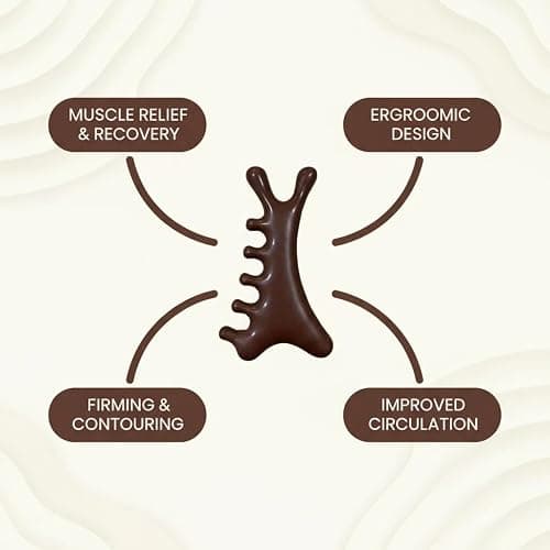 Manual Scalp Massagers, 3 Pack Wooden Head Scalp Massager Comb, Portable Massage Tool thumbnail 2