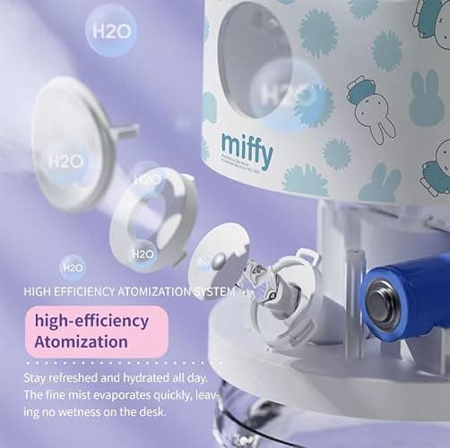 Miffy Crystal Ball Mist Humidifier - Romantic Gift Choice-(White Blue) thumbnail 3