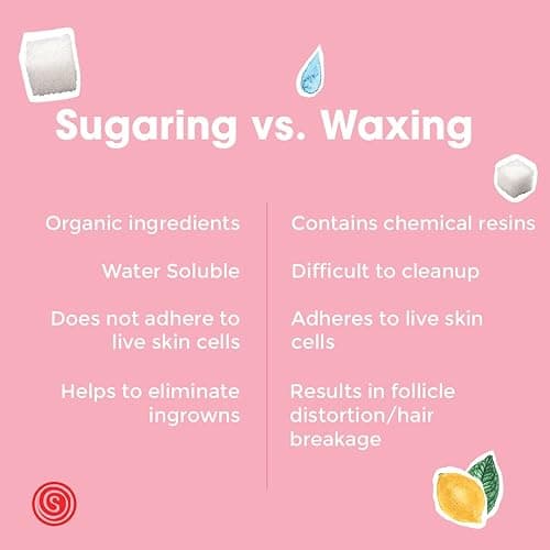 Sugaring Paste 1.3 KG 45 Oz. Soft for Legs, Arms, Back, Stomach 100% Natural thumbnail 8
