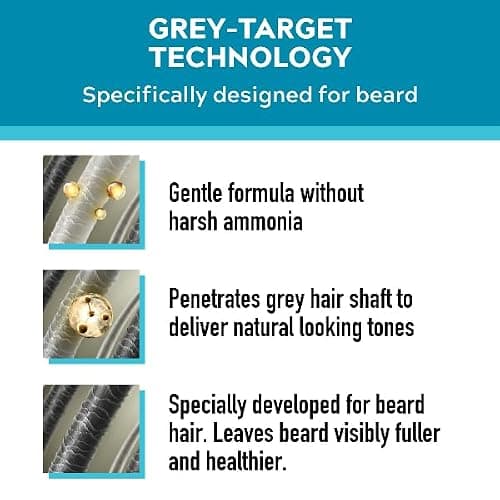 Just for men Moustache & Beard Dark Brown Dye, Eliminates Grey for a Thicker & Fuller Look M45 thumbnail 8