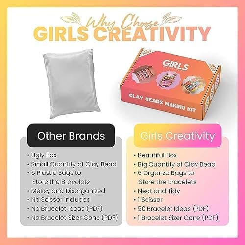 GIRLS CREATIVITY 13200 Pcs 3 Box Bead Kits for Girls Polymer Clay Beads Bracelet Making Kit for Girls 6-15 Years, 84 Colors Beading Kit Jewelry Making Kit Bracelet Kit for Kids Jewellery Box thumbnail 8