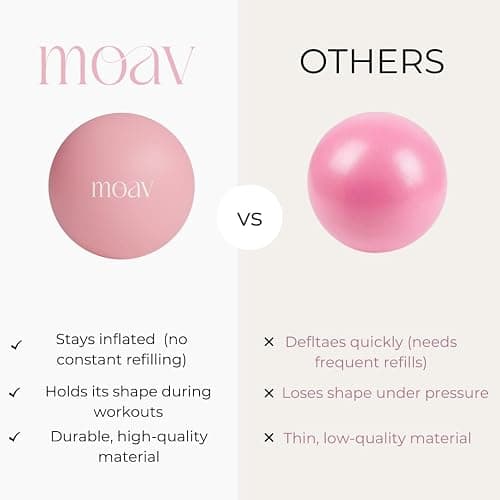 MOAV Premium Pilates Essentials Kit - 14" Ring with Cushioned Handles, Mini Ball with Pump, & 3 Durable Fabric Resistance Bands for Full Body Home Workouts thumbnail 4