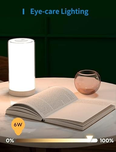 meross WiFi Lamp, Smart Lamp Bedside, Support Apple HomeKit Alexa Google Assistant SmartThings, RGBWW Touch Lamp Dimmable Multicolour Voice Remote App Control (2.4GHz Only) thumbnail 8