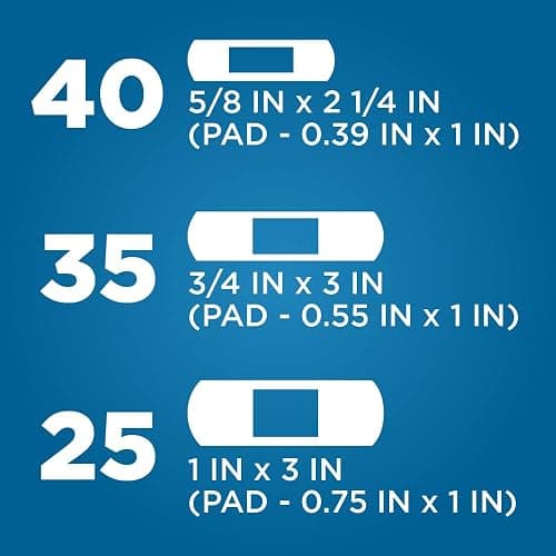 Amazon Basic Care Flexible Fabric Adhesive Bandages, First Aid for Wounds and Scrapes, Breathable First Aid Wound Care Supplies, Assorted Sizes, 100 Count thumbnail 7