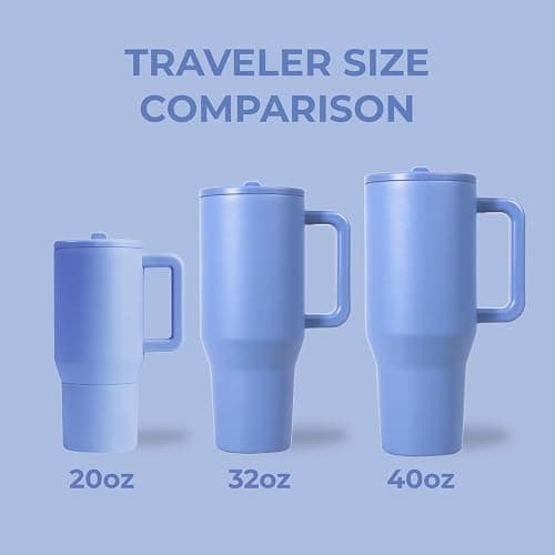 HydroJug Traveler - 32 oz Water Bottle with Handle & Flip Straw - Fits in Cup Holder, Leak Resistant Tumbler-Reusable Insulated Stainless Steel & Rubber Base - Gifts for Women & Men, Light Blue thumbnail 5