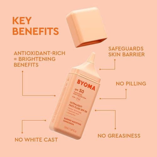 BYOMA SPF 50 Face Fluid - Ultra-Lightweight Facial Sunscreen for All Skin Tones - Luminous Glow, No White Cast - SPF Moisturizer Strengthens Skin Barrier - 1.69 fl.oz thumbnail 3