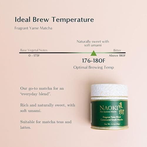 Naoki Matcha Fragrant Yame Blend – Authentic Japanese First Harvest Ceremonial Grade Matcha Green Tea Powder from Yame, Fukuoka (40g / 1.4oz) thumbnail 6