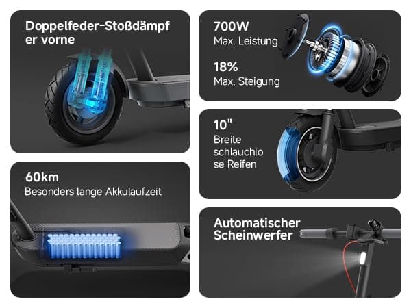 Xiaomi E-Scooter 4 Lite, 4 Pro Plus, 4 Ultra, 5 Elite, 5, 5 Pro oder 5 Max mit Deutscher Straßenzulassung (max 20km/h, bis zu 70km Reichweite und 25% Steigung, Luftreifen, Dual-Bremsen, Display, App) thumbnail 2