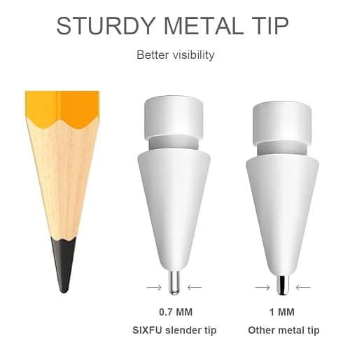 SIXFU Upgraded Tips for Apple Pencil, Mix Replacement Pencil Tips for Apple Pencil 2nd/ 1st Gen/USB-C/Pencil Pro Tips(6 PCS) thumbnail 4