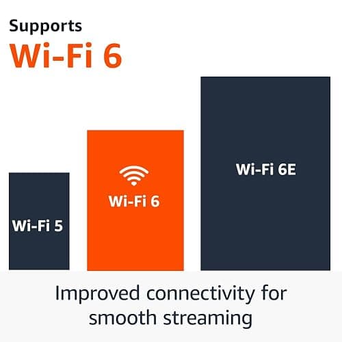 Amazon Fire TV Stick 4K (newest model) with AI-powered Fire TV Search, Wi-Fi 6, stream over 1.5 million movies and shows, free & live TV - Fire TV Stick 4K thumbnail 3