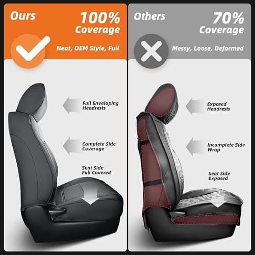 DiffCar for Ford F150 Seat Covers 2015-2022 2023 2024 2025,Full Set Leather Waterproof Black Trucks Pickup Seat Covers Custom Fit for Ford F150 Accessories,Car Seat Cover for SuperCrew/CrewCab(XL,XLT) thumbnail 2