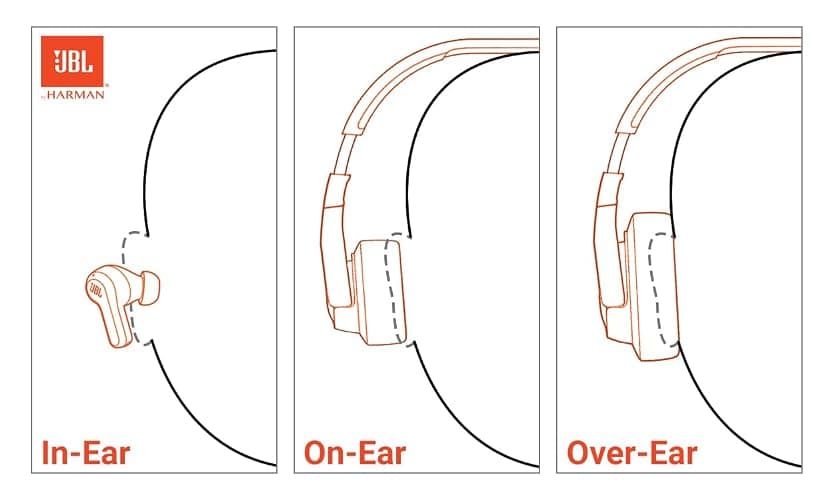 JBL Tune 510BT - Bluetooth headphones with up to 40 hours battery, microphone for call, foldable and comfortable, Android and iOs compatible (Black) - Black - headphones thumbnail 2