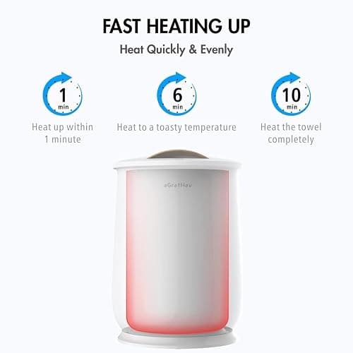 aGratHav Towel Warmers Ultra Large Capacity Bucket Style 450W for Bathroom ETL FCC Certified Fits up to Two 40"x70" Towels, Blankets, Bathrobes with Auto Shut Off thumbnail 4